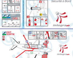 Piper PA-31 Piper PA-31 Safety Card