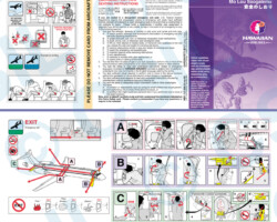 Boeing 717 Boeing 717 Safety Card