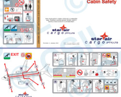 Boeing 737-300 Boeing 737-300 Safety Card