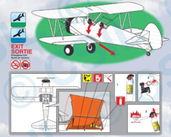 Boeing Stearman Boeing Stearman Safety Card