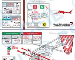 Eurocopter EC145 Eurocopter EC145 Safety Card