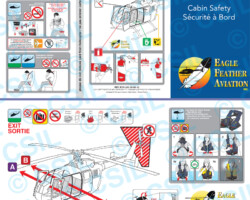 Eurocopter BO-105 Eurocopter BO-105 Safety Card