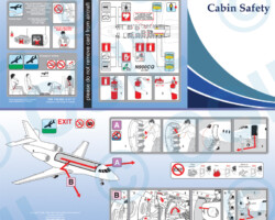Dassault Falcon 900 Dassault Falcon 900 Safety Card