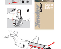 Hawker 1000 Hawker 1000 Safety Card
