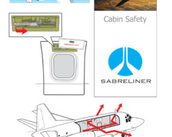 Rockwell Sabreliner 75/80 Rockwell Sabreliner 75/80 Safety Card