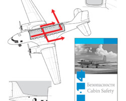 Ilyushin IL-14 Ilyushin IL-14 Safety Card