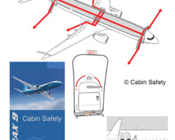Boeing 737-MAX 9 Boeing 737-MAX 9 Safety Card